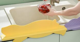 splash-proof protector